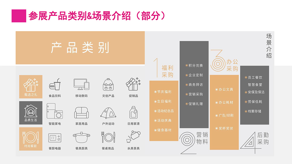 【招展PPT】2026年4月深圳礼品家居展-12.jpg